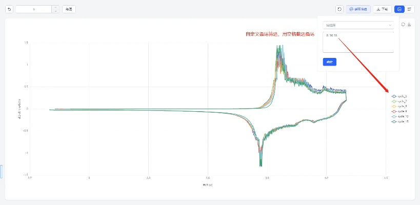 g5版本,数据分析说明_基础版_v3.873