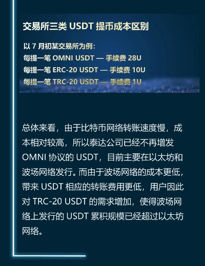 usdt官方下载,创新策略推广 Max_v4.577