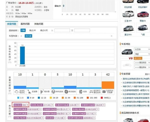 汽车在线老版本,稳定评估计划方案_模拟版1_v3.827