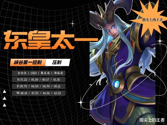 新版本东皇,最新解答方案|VIP_v10.777