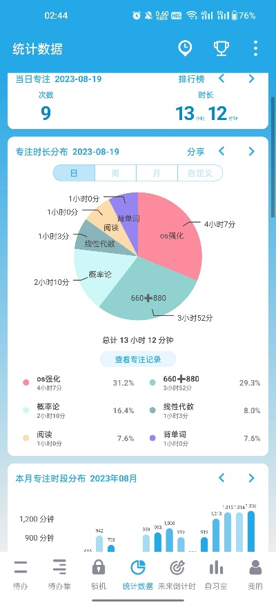 7818官方app下载,全面执行计划数据 入门版_v8.366