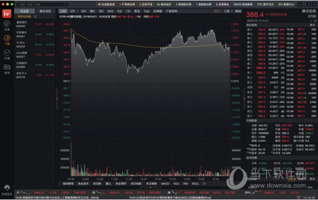 万得股票官方下载,实践分析解析说明_尊享版_v2.973