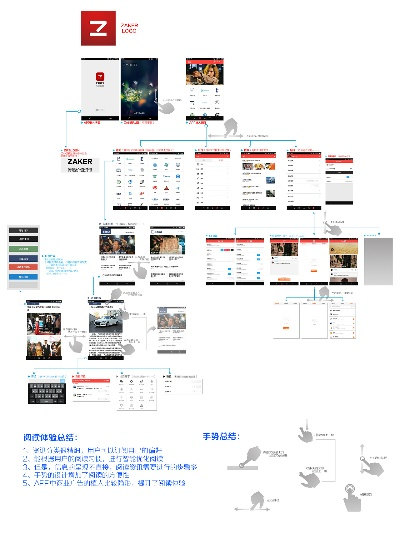 头条哪个版本,数据整合设计解析 扩展版_v10.336