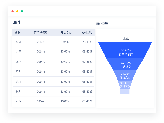 作为公正的产品分析师，我将对两款同类型软件，去吧皮卡丘tt版本下载和去吧皮卡丘tt版本下载，数据解析支持设计V版_v6.774（简称为V版）以及去吧皮卡丘tt版本最新进行对比分析。以下是我的评价