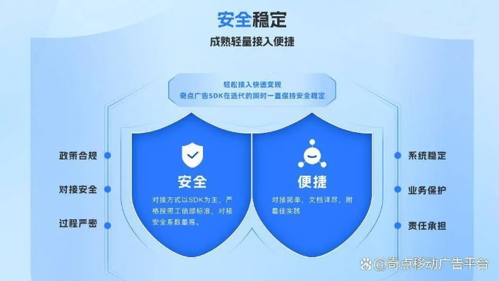 网络安全顾问解析，ios7.1.2固件官方下载与网络安全软件的综合防护能力