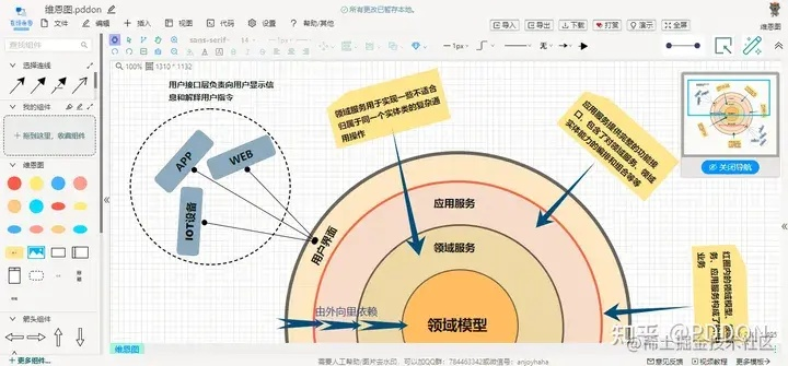 画图软件下载官方网站,结构化推进计划评估_基础版_v1.339