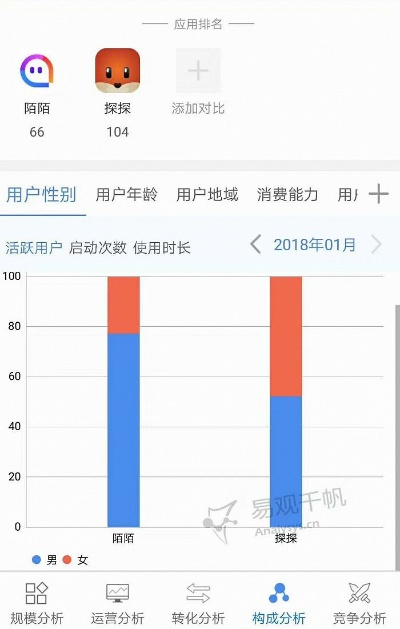 陌陌网站官方下载,深入分析定义策略-3D_v1.701