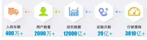 作为一位公正的产品分析师，我将对运满满4.5.1版本与运满满5.43.03这两款同类型软件进行全面而详细的对比。本次对比将涵盖价格与授权模式、核心功能差异、用户界面与易用性、性能与系统资源消耗以及各自优缺点总结等方面。