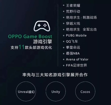 现版本游戏手机,结构化推进评估&Advance1_v5.552