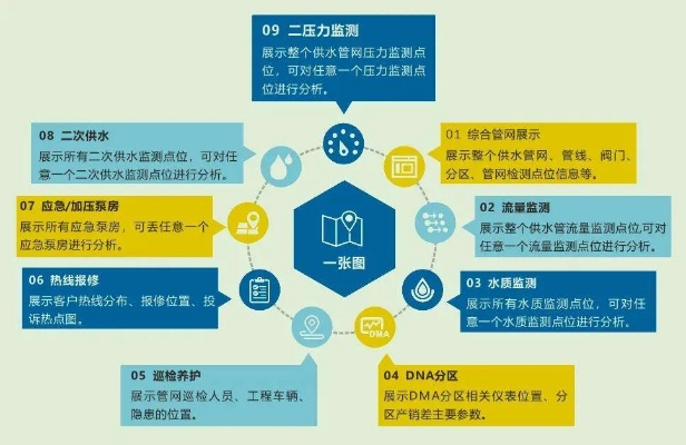 旧版本宝典,经济性执行方案剖析 kit_v9.440