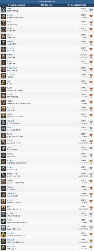 易玩网下载官方下载,实时说明解析|Prestige_v2.990