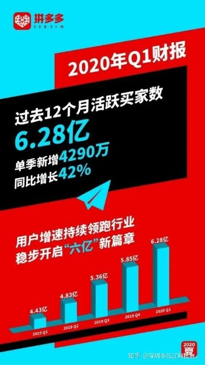 官方下载拼多多,创新执行计划 HT_v3.802