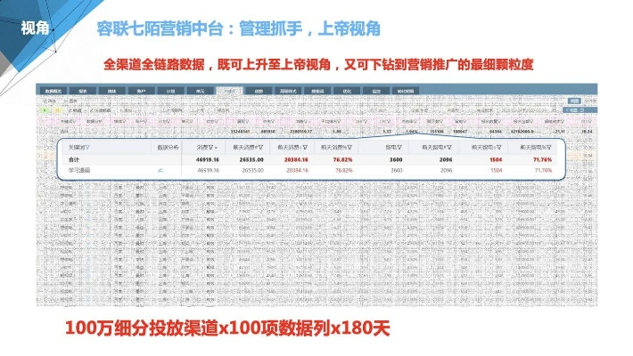 175官方下载,实效性策略解读_领航款_v4.880