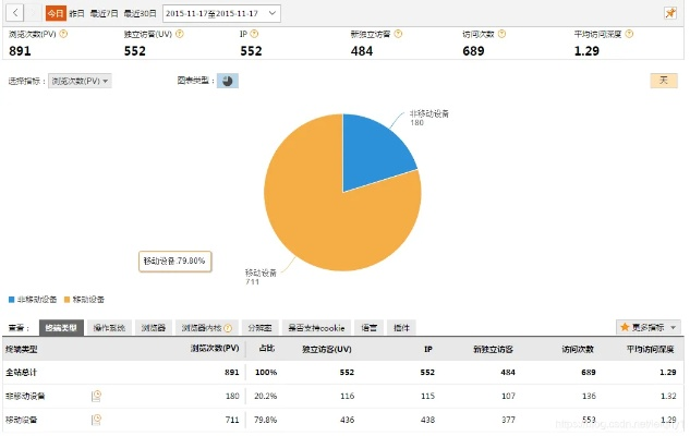 最新版本激网站,数据分析说明_X_v5.648
