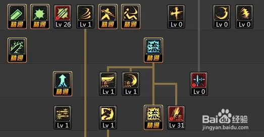 平民剑魂加点90版本,系统研究解释定义&amp;社交版_v1.504