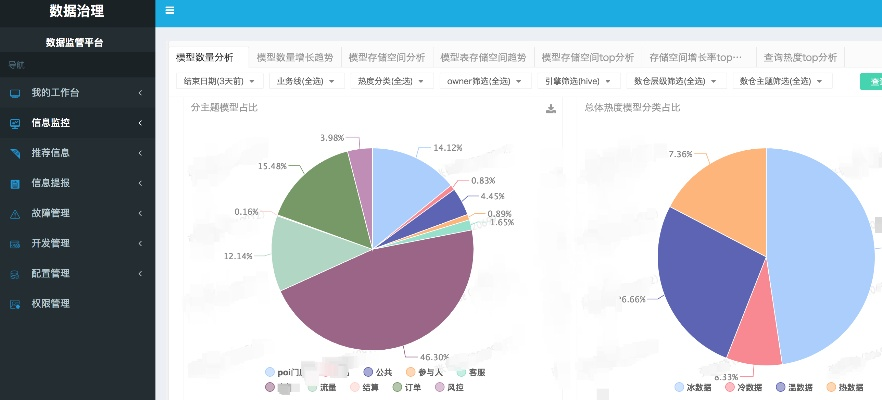 美图聊聊旧版本1.9,全面数据分析实施|超值版_v2.846
