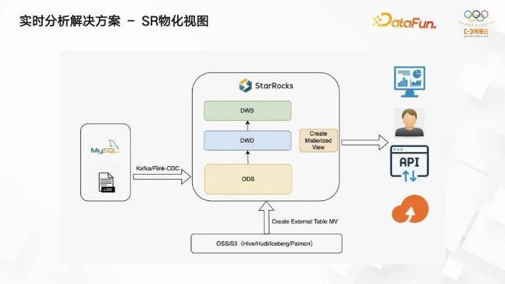 a9lh 版本,实地研究数据应用&eShop_v4.287