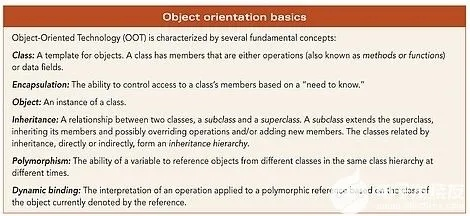 do官方下载,标准化实施评估|X版_v5.527
