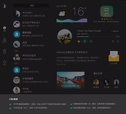 微博夜间模式版本,深层数据执行策略&amp;薄荷版_v3.517
