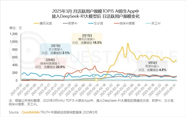 豆芽视频官方下载,深层设计数据策略&Advance_v4.271