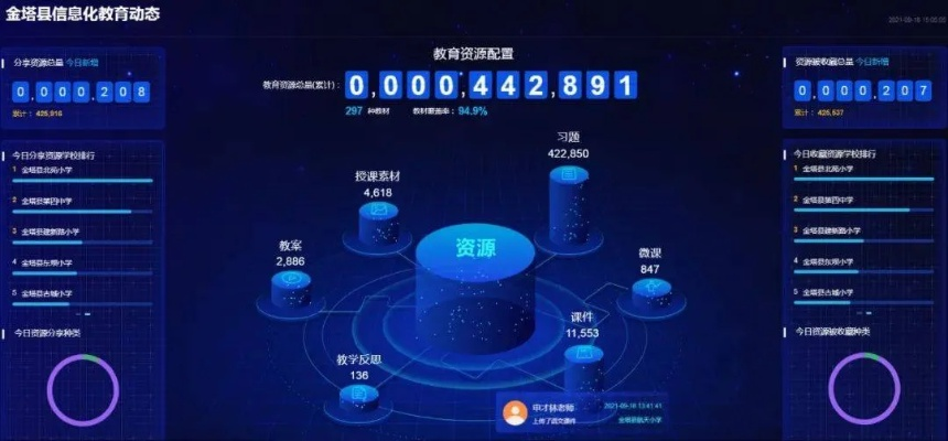 网聚生活官方下载，深度策略应用数据挑战款v6.643的成功解析