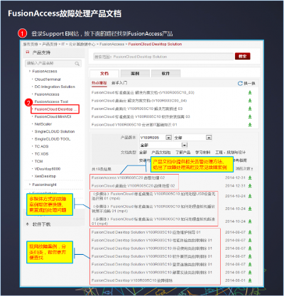 官方免普通下载,最新成果解析说明|SP_v5.125