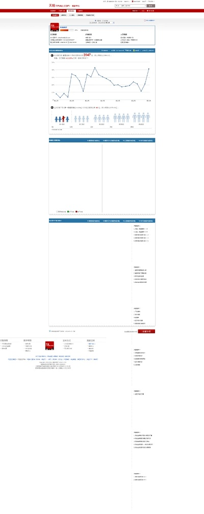天猫历史版本,快速设计响应计划-UHD版_v7.441