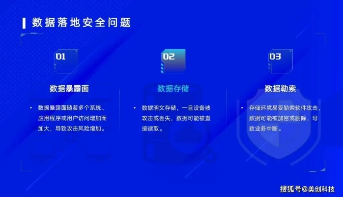 网络安全顾问眼中的运满满下载官方安全软件,深入解析与威胁防御策略