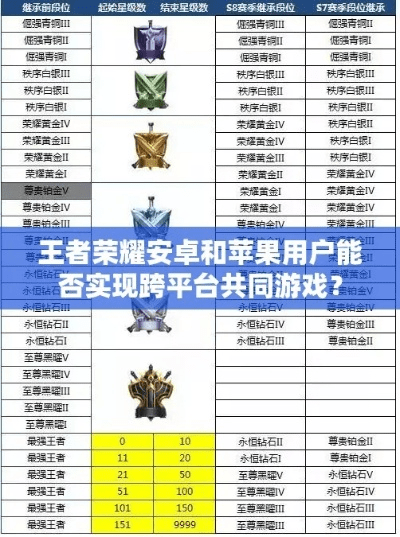 王者荣耀小内存单机版及江阴教育app下载官方下载,深入数据解释定义&amp;苹果款1_v8.621