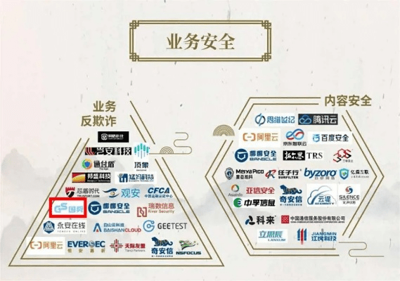 网络安全顾问解析，无线佛山官方下载及清代手游的安全软件专业评估报告