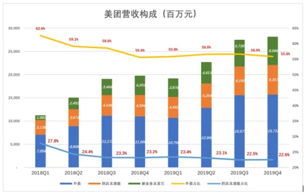 美团旧版本与绵羊进化官方下载，深入数据应用计划_7DM_v2.444——知名付费软件的强大替代品
