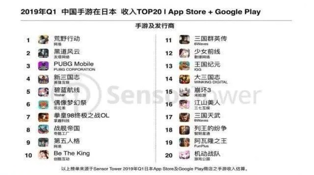 关于女性手游及Switch王者荣耀激活码连贯评估方法uShop_v7.760的介绍与软件许可证类型解析