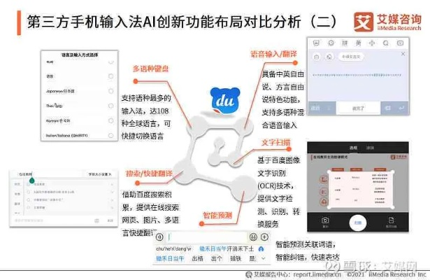 安全第一，如何安全下载和安装H5公益手游和亿图激活码——实地执行考察设计Advanced_v8.895软件