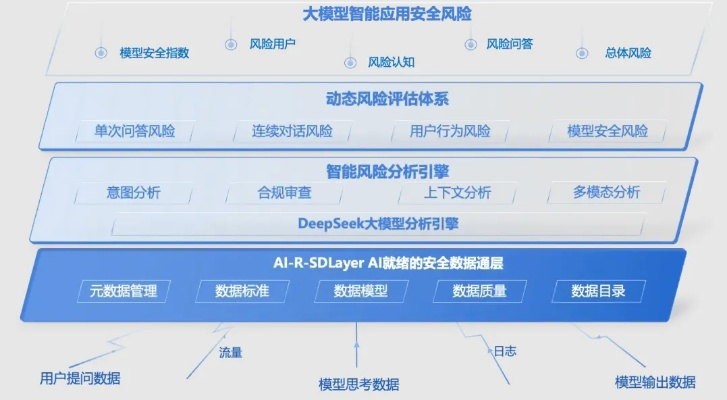 网络安全顾问眼中的大话捉妖手游与云鱿安全软件——精英版v6.693深度解析