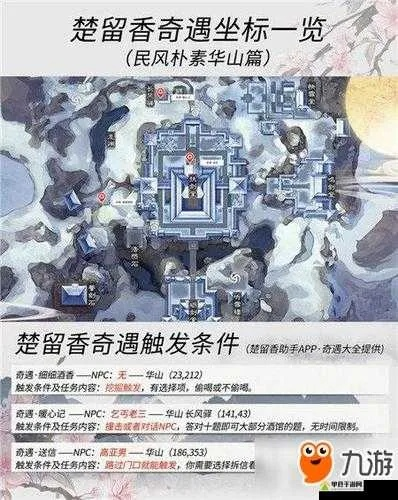 楚留香手游经脉与丛林法则激活码是什么,高速解析响应方案_The_v8.735