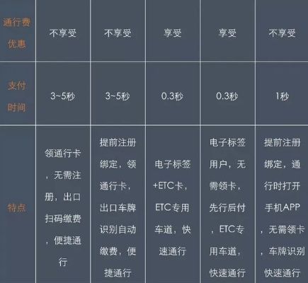 粤通卡官方下载同西游单机版vivo版,创新计划分析_Harmony款_v9.312