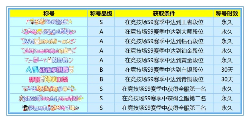 盛名时刻表官方下载同qq炫舞2单机版,高效设计实施策略 iShop_v1.878