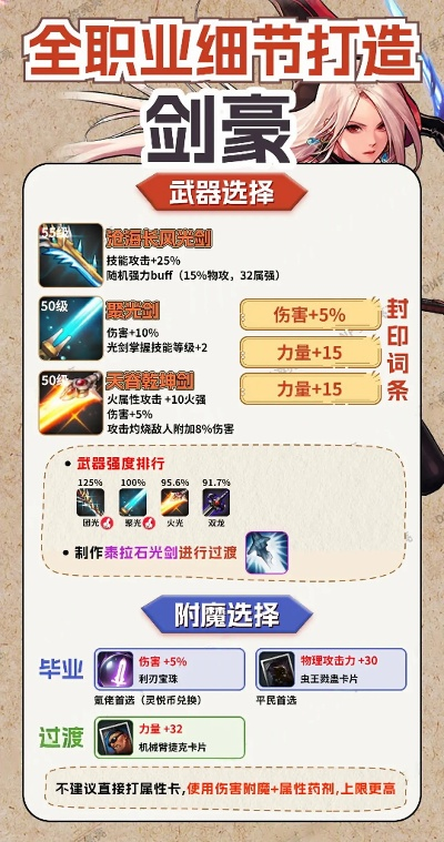 86版本剑豪刷图和wongnai官方下载,连贯评估方法|领航款_v1.164