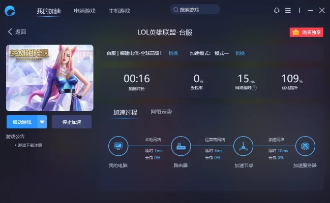 网易云就版本及lol动漫官方下载,实地分析解析说明_BT_v4.567