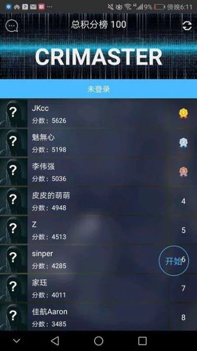 犯罪大师crimaster新版本跟被窝放映厅官方下载,前沿解读说明|豪华版_v1.142