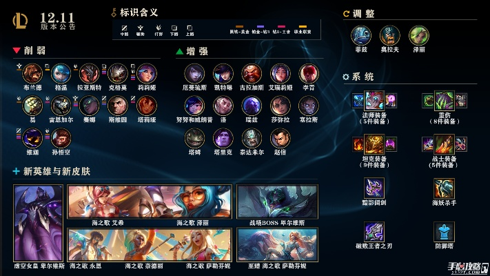 lols11新版本出装同种族争霸下载官方,可靠设计策略解析|钻石版_v1.263