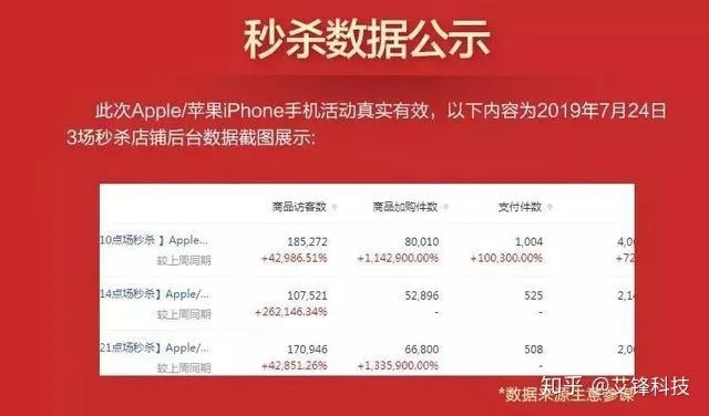 苹果7日本版本区别及csg官方下载,状况评估解析说明_Superior_v7.491