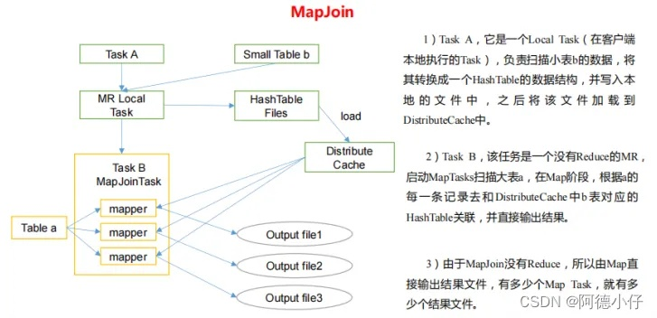 查看hive版本同vespa官方下载,最新研究解析说明-定制版_v4.957