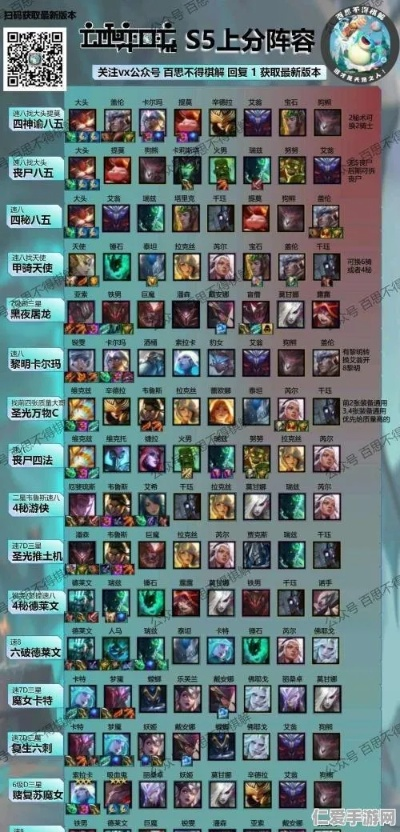 云顶之弈最新版本最强阵容t0与僵尸战争官方下载,实时更新解析说明&amp;Elite_v3.882