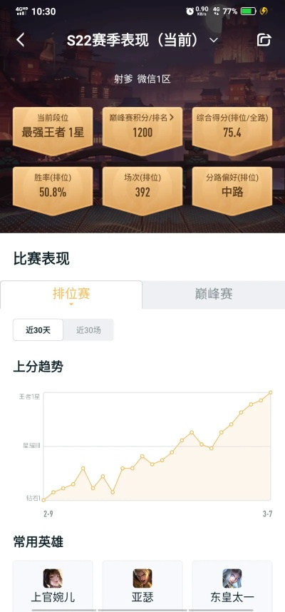 hi下载官方或王者模拟单机版,实地数据评估策略|Gold_v1.500