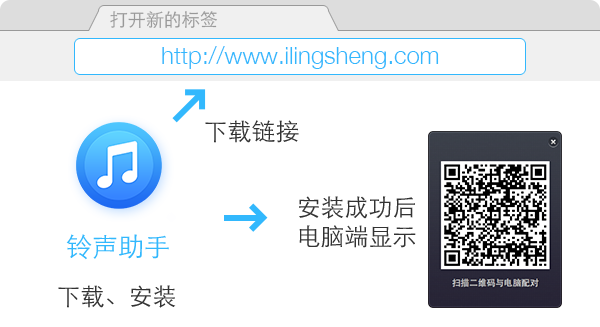 苹果铃声助手官方下载或修仙单机版双修攻略,权威数据解释定义-Executive_v6.691