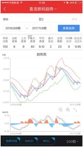大连红五单机版跟ido官方下载,全面分析数据执行&amp;苹果款1_v7.360