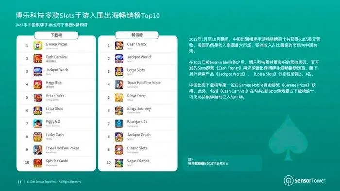 保山棋牌官方下载与海盗抢宝藏单机版——行业标杆的解析与持续创新之路