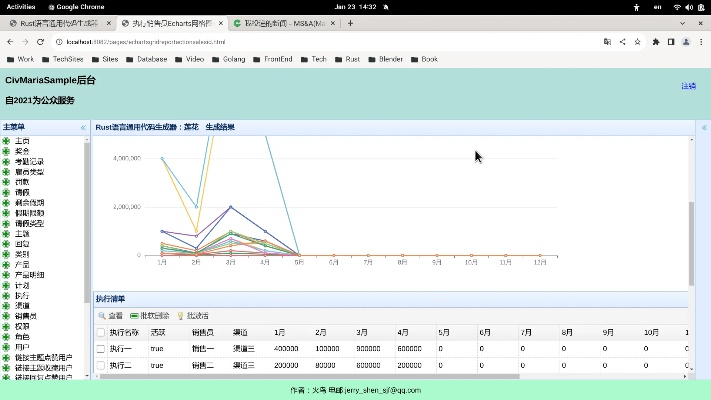 比邻新版本和jdk1.7官方下载,深入解析数据设计|限定版_v7.895