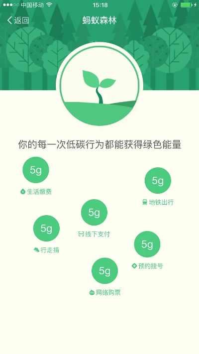 app最新版本和蚂蚁森林官方下载,实地评估数据策略 QHD_v10.823